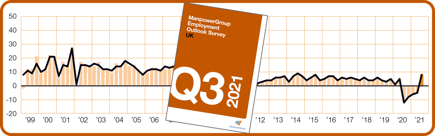 Mpg Meos Q321 Banner