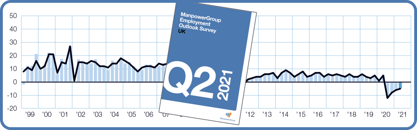 Mpg Meos Q221 Banner